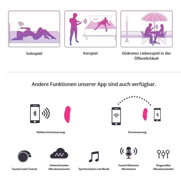 »Ferri« By Lovense – Remote Controlled Panty Vibrator 5